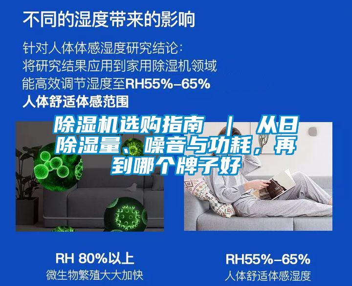 除濕機選購指南 ｜ 從日除濕量、噪音與功耗，再到哪個牌子好
